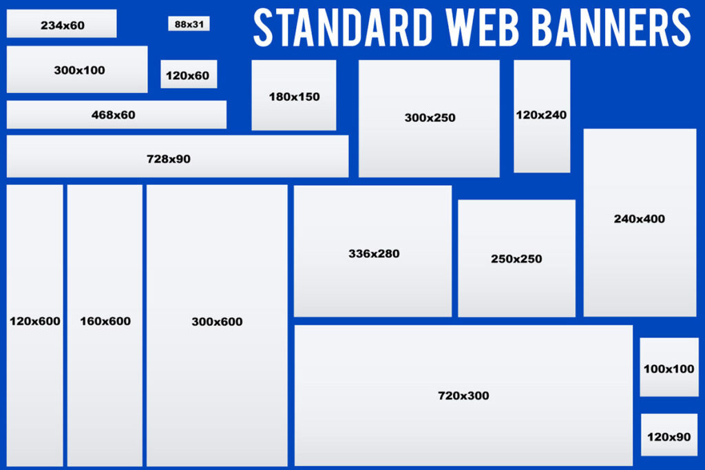 Banner Ad Sizes