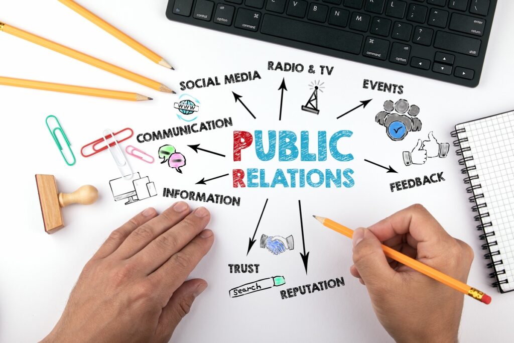 Public Relations marketing