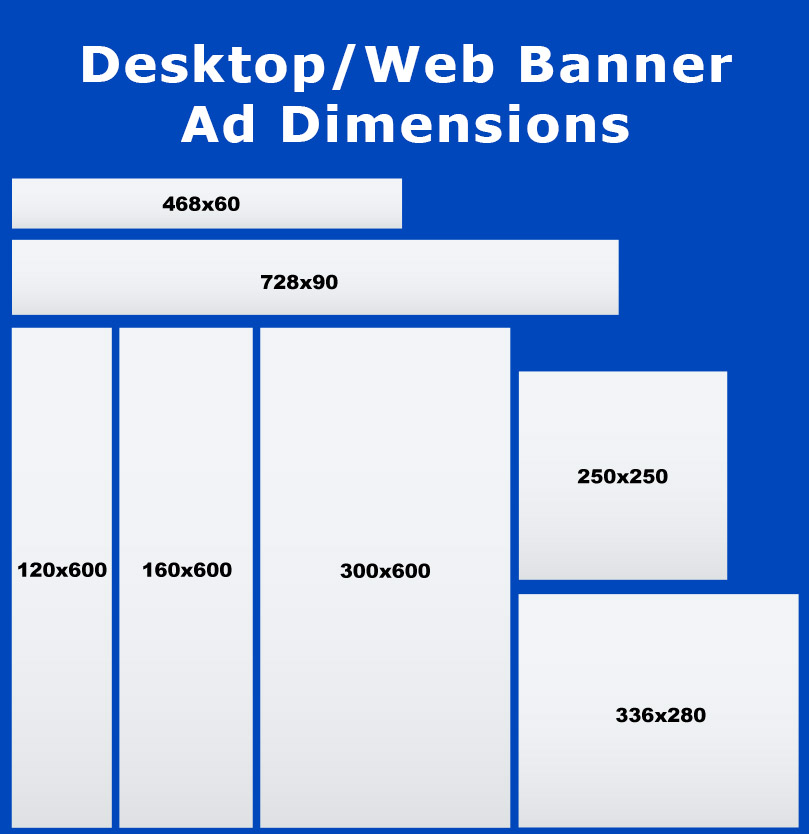 Web Banner Ad Dimensions