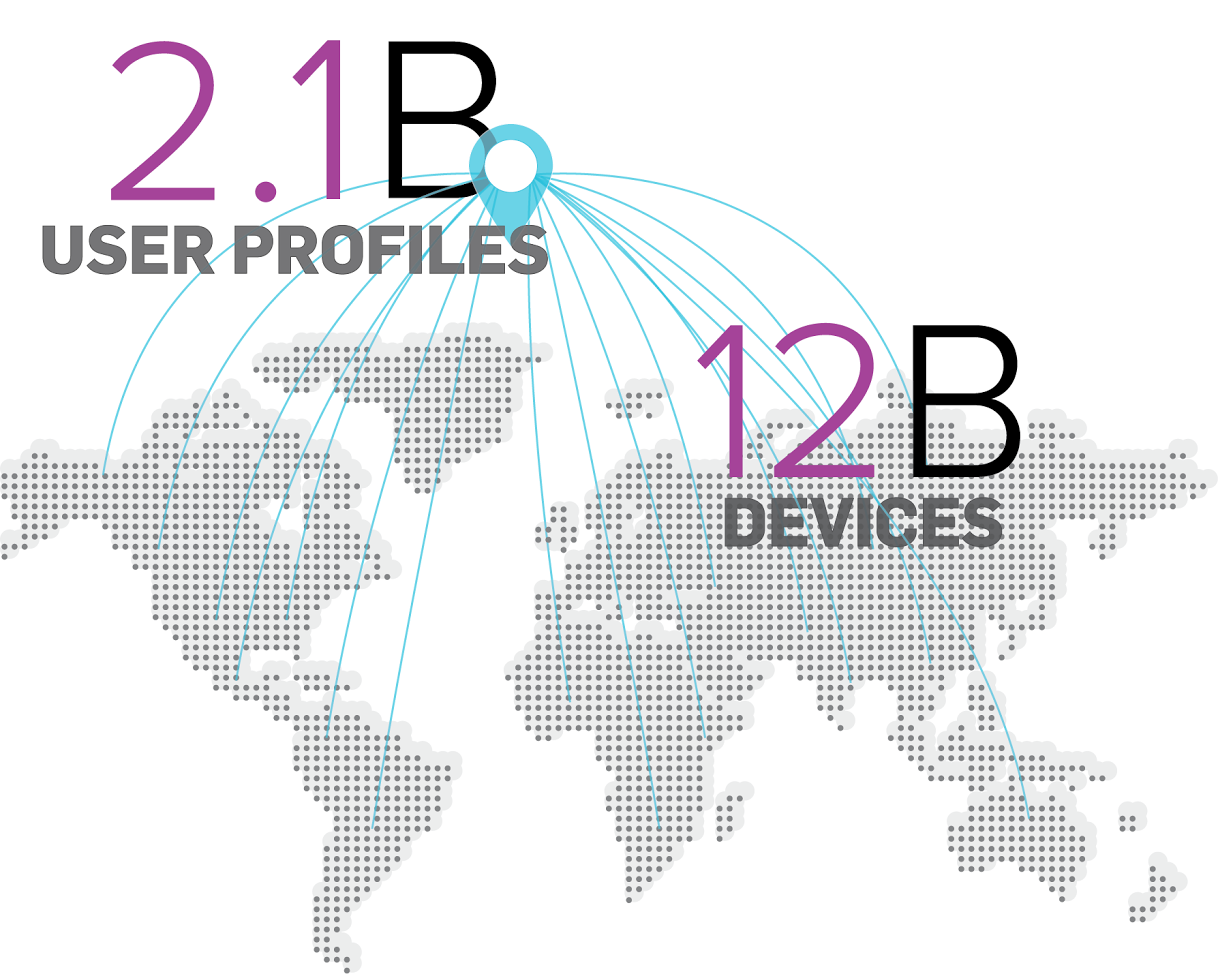 solution_scale-graphic solution_scale-graphic